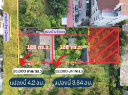 รถมือสอง อสังหาริมทรัพย์ ที่ดิน ปี 0 