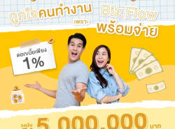 สินเชื่อ  sme อีกหนึ่งทางเลือก 