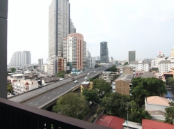 รถมือสอง อสังหาริมทรัพย์ คอนโดมิเนียม ปี 0 