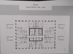 รถมือสอง อสังหาริมทรัพย์ คอนโดมิเนียม ปี 0 