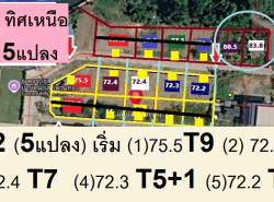 รถมือสอง อสังหาริมทรัพย์ ที่ดิน ปี 0 