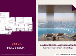 รถมือสอง อสังหาริมทรัพย์ คอนโดมิเนียม ปี 0 