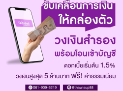 ทวีทรัพย์ สินเชื่อเพื่อธุรกิจod
