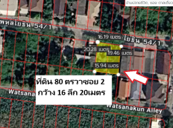 รถมือสอง อสังหาริมทรัพย์ ที่ดิน ปี 0 