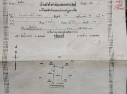 ขายที่ดิน 102 ตารางวา ตำบลท่าน้าว อำเภอภูเพียง จังหวัดน่าน