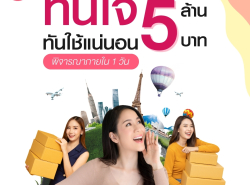 สินเชื่อเพื่อธุรกิจ