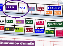 รถมือสอง อสังหาริมทรัพย์ ที่ดิน ปี 0 