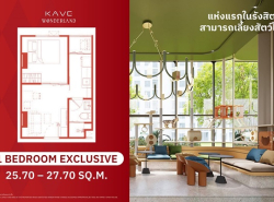 รถมือสอง อสังหาริมทรัพย์ คอนโดมิเนียม ปี 0 