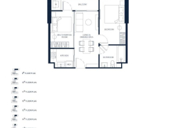 รถมือสอง อสังหาริมทรัพย์ คอนโดมิเนียม ปี 0 