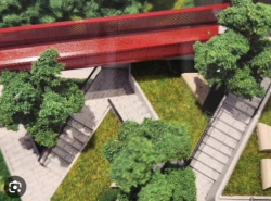 รถมือสอง อสังหาริมทรัพย์ คอนโดมิเนียม ปี 0 