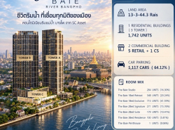 รถมือสอง อสังหาริมทรัพย์ คอนโดมิเนียม ปี 0 