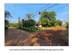    ขายบ้านเดี่ยวมือสอง อำเภอโพนพิสัย จังหวัดหนองคาย 