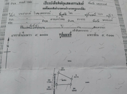 รถมือสอง อสังหาริมทรัพย์ บ้าน ปี 0 