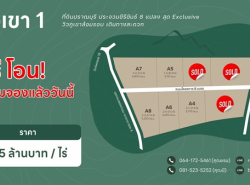 อสังหาริมทรัพย์ - ที่ดิน