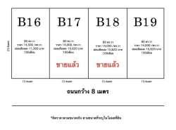 อสังหาริมทรัพย์ - ที่ดิน