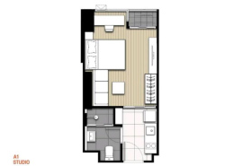 รถมือสอง อสังหาริมทรัพย์ คอนโดมิเนียม ปี 0 