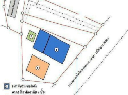 รถมือสอง อสังหาริมทรัพย์ ที่ดิน ปี 0 