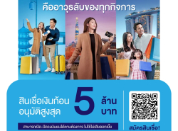 สินเชื่อเพื่อธุรกิจ