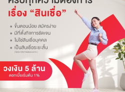 สินเชื่อธุรกิจ ดอกเบี้ย1% เงินด่วนธุรกิจ