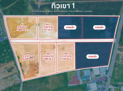 รถมือสอง อสังหาริมทรัพย์ ที่ดิน ปี 0 