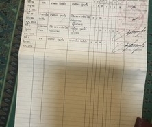 ขายที่ดินอำเภอหางดง จังหวัดเชียงใหม่ เนื้อที่ 2 งาน 98 ตารางวา