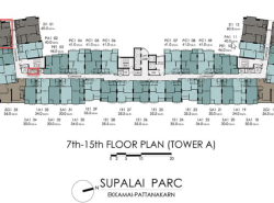 รถมือสอง อสังหาริมทรัพย์ คอนโดมิเนียม ปี 0 