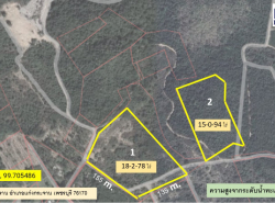 รถมือสอง อสังหาริมทรัพย์ ที่ดิน ปี 0 