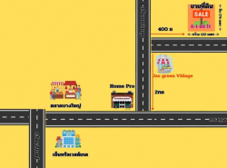 ขาย ที่ดิน ซ.วัดลาดปลาดุก 6 ไร่ 1 งาน 86 ตรว ทำเลดี เหมาะสร้างตลาด หมู่บ้าน