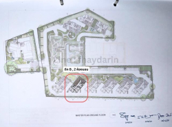 รถมือสอง อสังหาริมทรัพย์ คอนโดมิเนียม ปี 0 