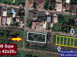 รถมือสอง อสังหาริมทรัพย์ ที่ดิน ปี 0 