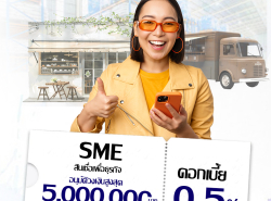 สินเชื่อเพื่อธุรกิจSMEดอกเบี่ยต่ำ STAR LOAN