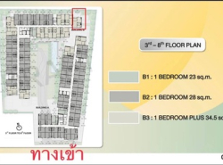 รถมือสอง อสังหาริมทรัพย์ คอนโดมิเนียม ปี 0 