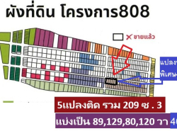อสังหาริมทรัพย์ - ที่ดิน