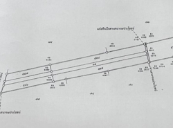 รถมือสอง อสังหาริมทรัพย์ ที่ดิน ปี 0 