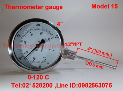 รถมือสอง ประกาศทั่วไป อื่นๆทั่วไป ปี 0 