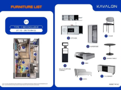 รถมือสอง อสังหาริมทรัพย์ คอนโดมิเนียม ปี 0 
