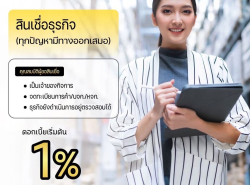 #สินเชื่อ #ผู้ประกอบการ #เงินทุนหมุนเวียน