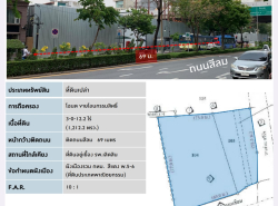 รถมือสอง อสังหาริมทรัพย์ ที่ดิน ปี 0 