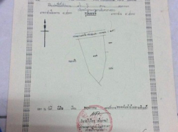 รถมือสอง อสังหาริมทรัพย์ ที่ดิน ปี 0 