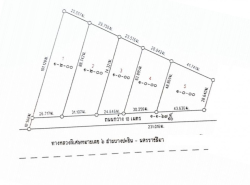 รถมือสอง อสังหาริมทรัพย์ ที่ดิน ปี 0 