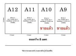 รถมือสอง อสังหาริมทรัพย์ ที่ดิน ปี 0 