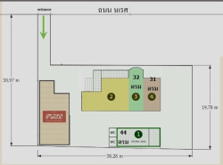 อสังหาริมทรัพย์ - พื้นที่ขายของ