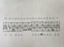 รถมือสอง อสังหาริมทรัพย์ คอนโดมิเนียม ปี 0 