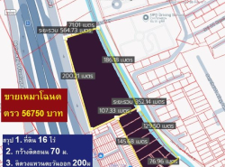 รถมือสอง อสังหาริมทรัพย์ ที่ดิน ปี 0 