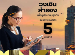 บริษัท  STAR LOAN สินเชื่อธุรกิจSME เพื่อคุณ