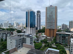 รถมือสอง อสังหาริมทรัพย์ คอนโดมิเนียม ปี 0 