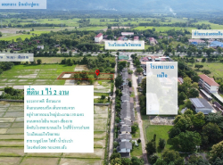 รถมือสอง อสังหาริมทรัพย์ ที่ดิน ปี 0 