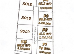 รถมือสอง อสังหาริมทรัพย์ บ้าน ปี 0 