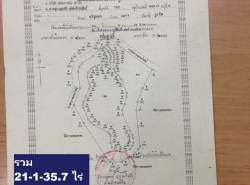 รถมือสอง อสังหาริมทรัพย์ ที่ดิน ปี 0 