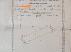 รถมือสอง อสังหาริมทรัพย์ ที่ดิน ปี 0 